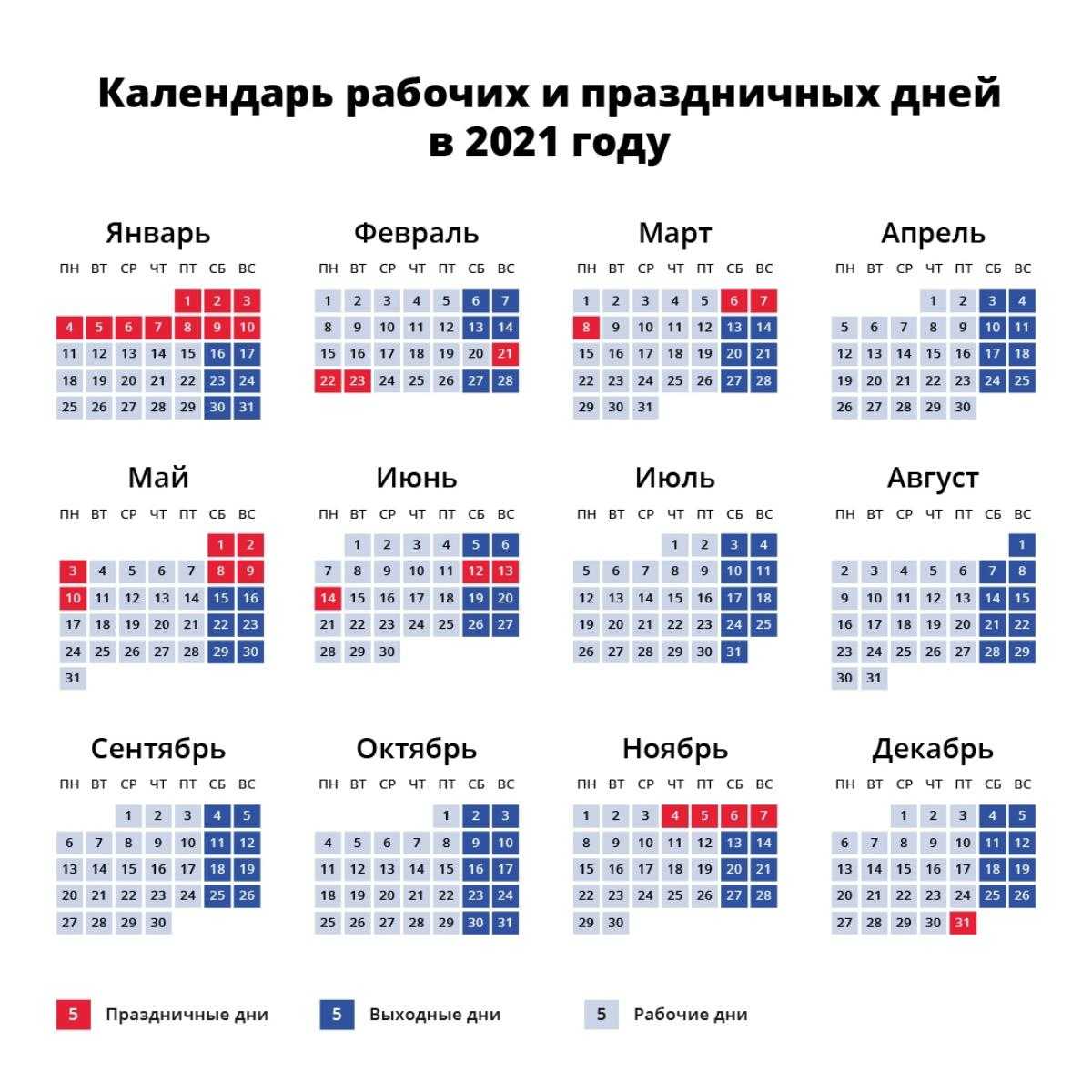 Производственный календарь на 2021 год