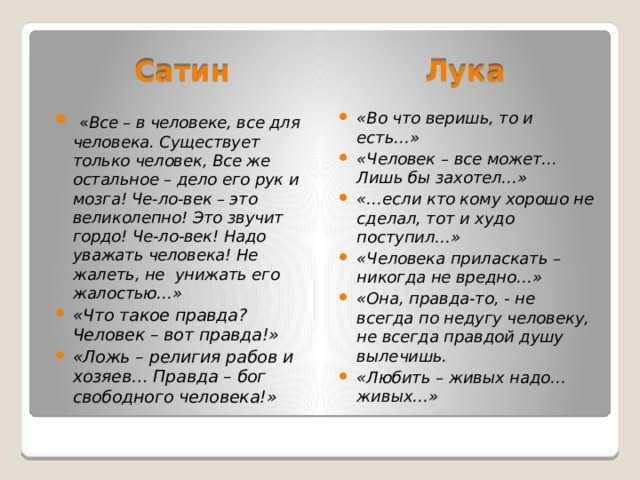 Образ и характеристика сатина в пьесе "на дне"