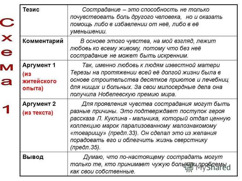 ✅ пословицы о милосердии «203 шт» поговорки для 1,2,3,4,5 класса