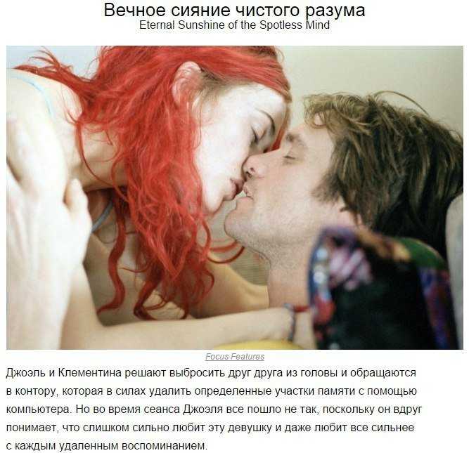Вечное сияние чистого разума/eternal sunshine of the spotless mind (2004) - pro кино - страна мам