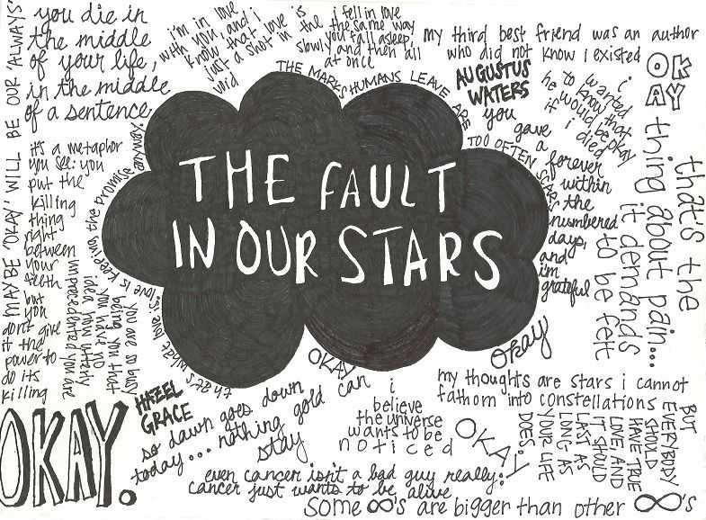 55+ best the fault in our stars quotes by john green
