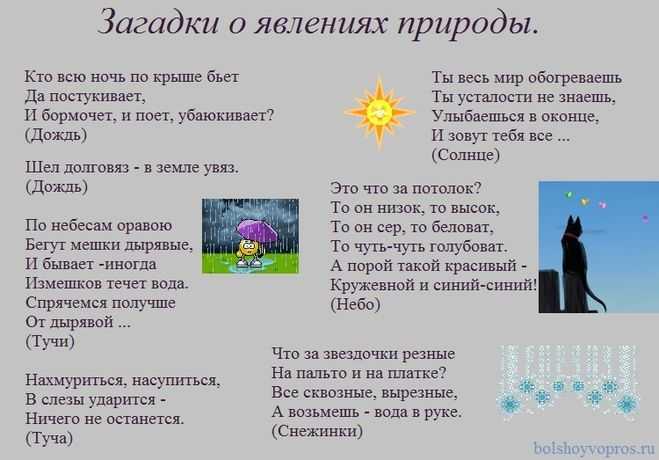 Географические загадки