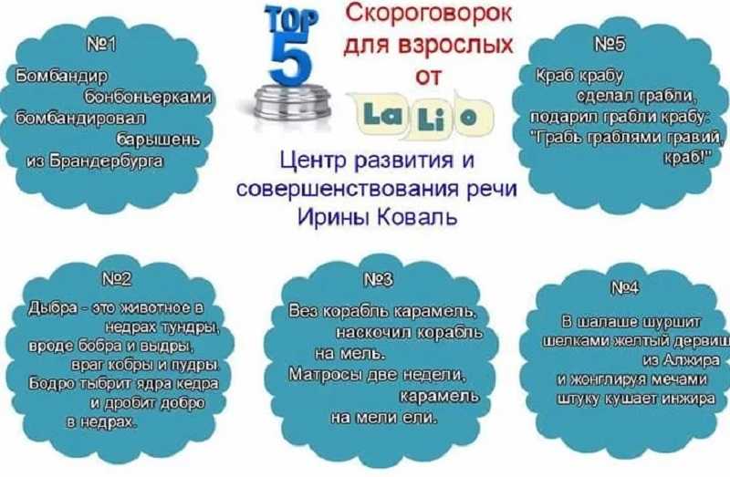 Скороговорки для взрослых прикольные. смешные скороговорки для конкурса взрослых