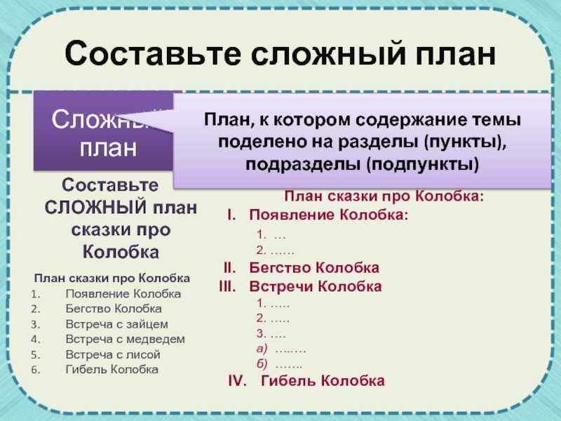 Что такое цитата?