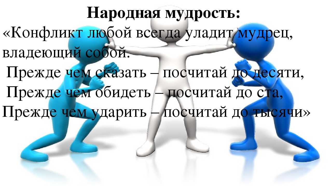Цитаты про конфликты в семье