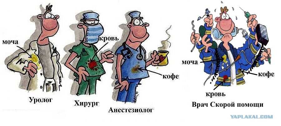 Анекдоты про врачей самые смешные (38 штук)