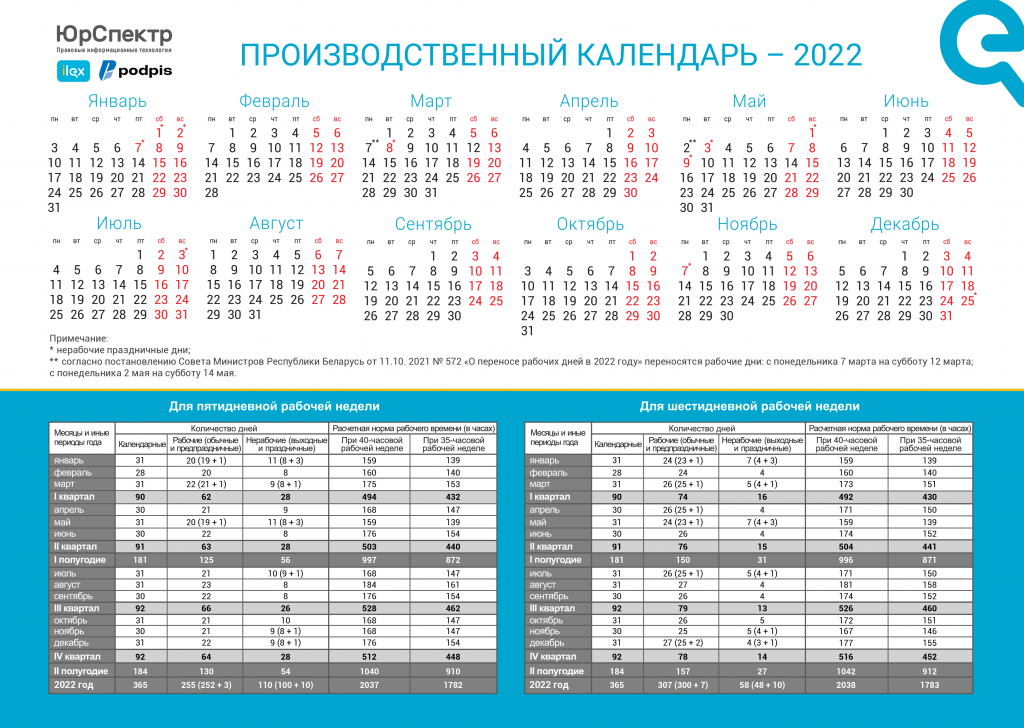 Календарь на 2023 год с праздниками и выходными для пятидневной рабочей недели