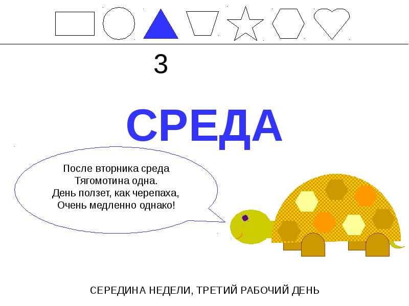 Прикольные картинки про среду. 54 штуки! рабочее веселье