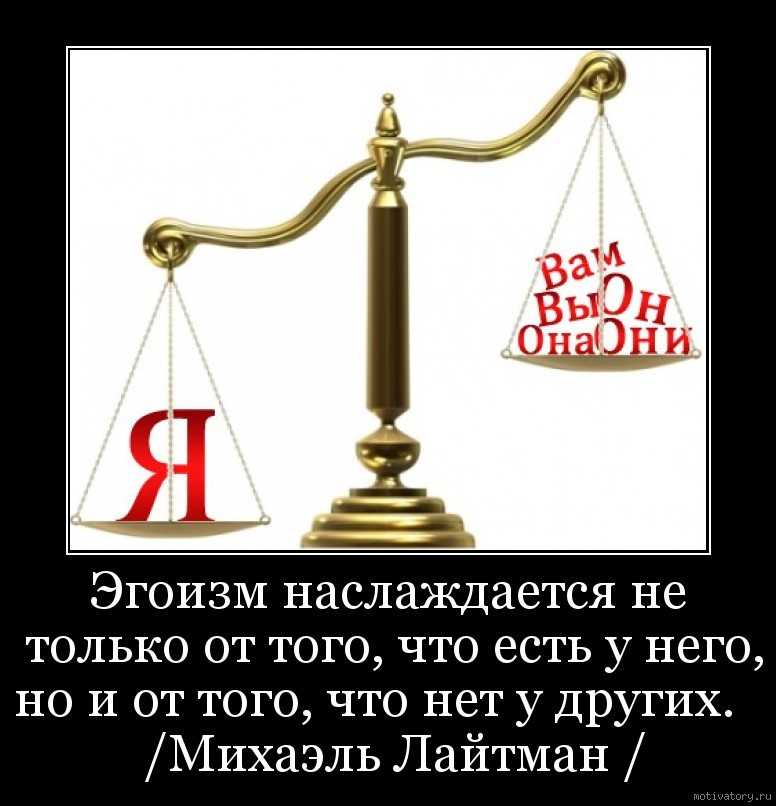Цитаты великих людей: топ-250 вдохновляющих высказываний