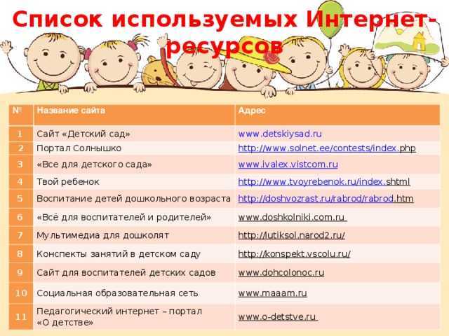 Частушки про учителей | малыш и мама
