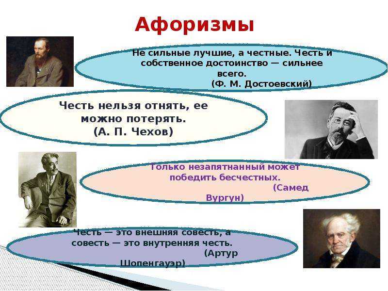 Цитаты о совести и чести (250 цитат)