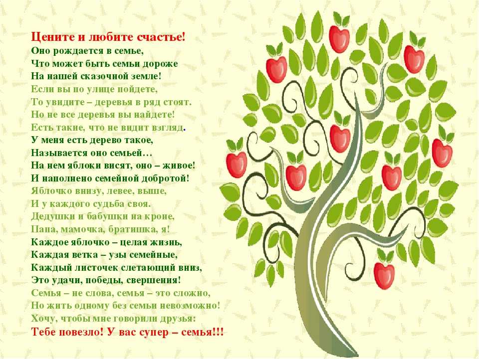 Цитаты на тему родственники Подборка цитат со смыслом из книг, фильмов, песен и сериалов, афоризмы великих людей Вдохновляйтесь цитатами, добавляйте их в статус и под фото, делитесь с друзьями