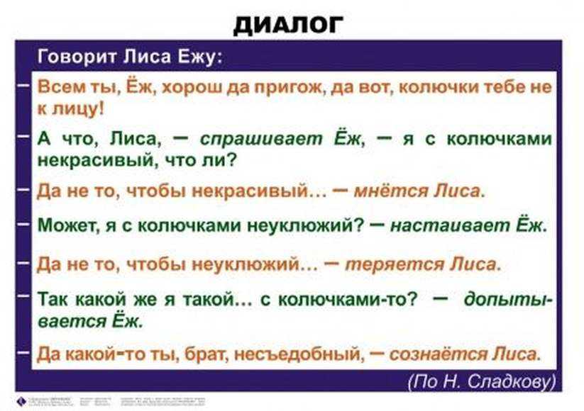 Какой овощ не любит пингвин ковальски из мультфильма «мадагаскар»? ответ в 8 букв!