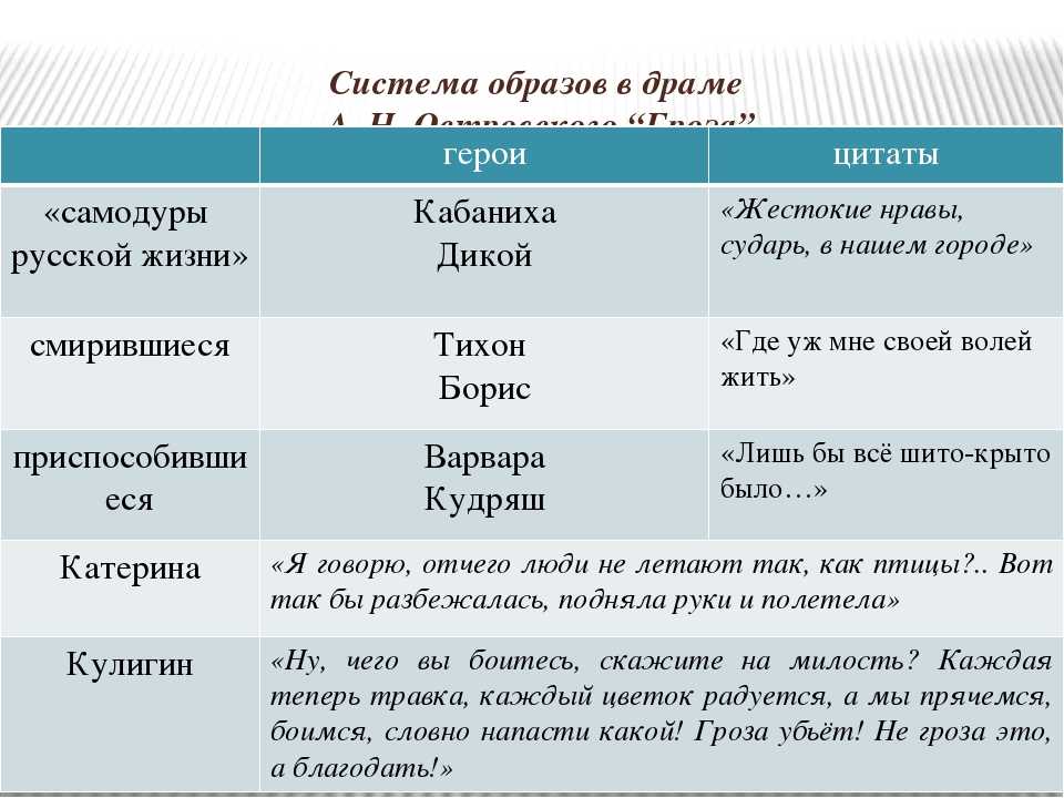Грустные цитаты: 100 красивых афоризмов со смыслом