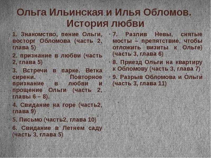 Образ жизни обломова в романе гончарова «обломов» с цитатами