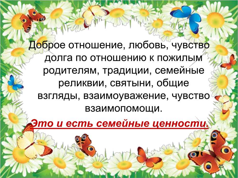 Цитаты про семью и семейную жизнь
