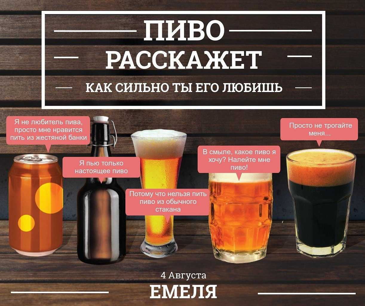 Статусы про пиво 2021
