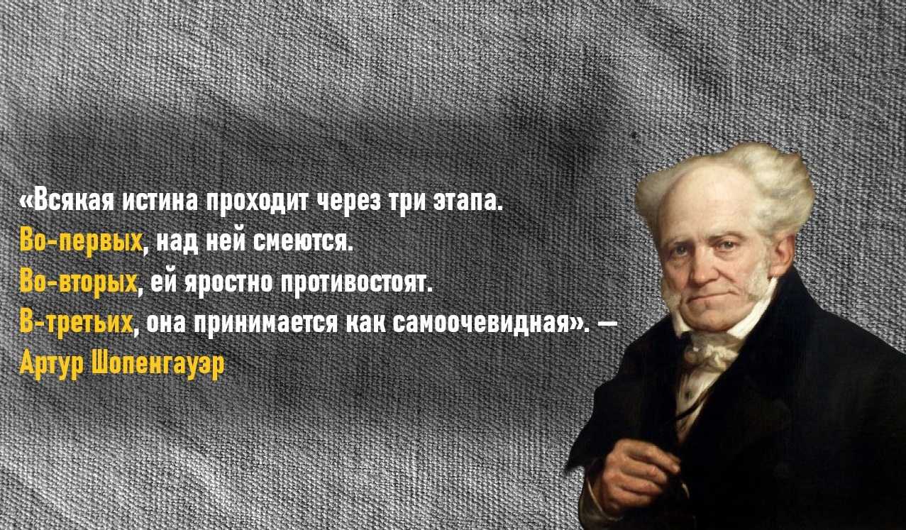 Лучшие цитаты про жизнь со смыслом: 100+ лучших цитат