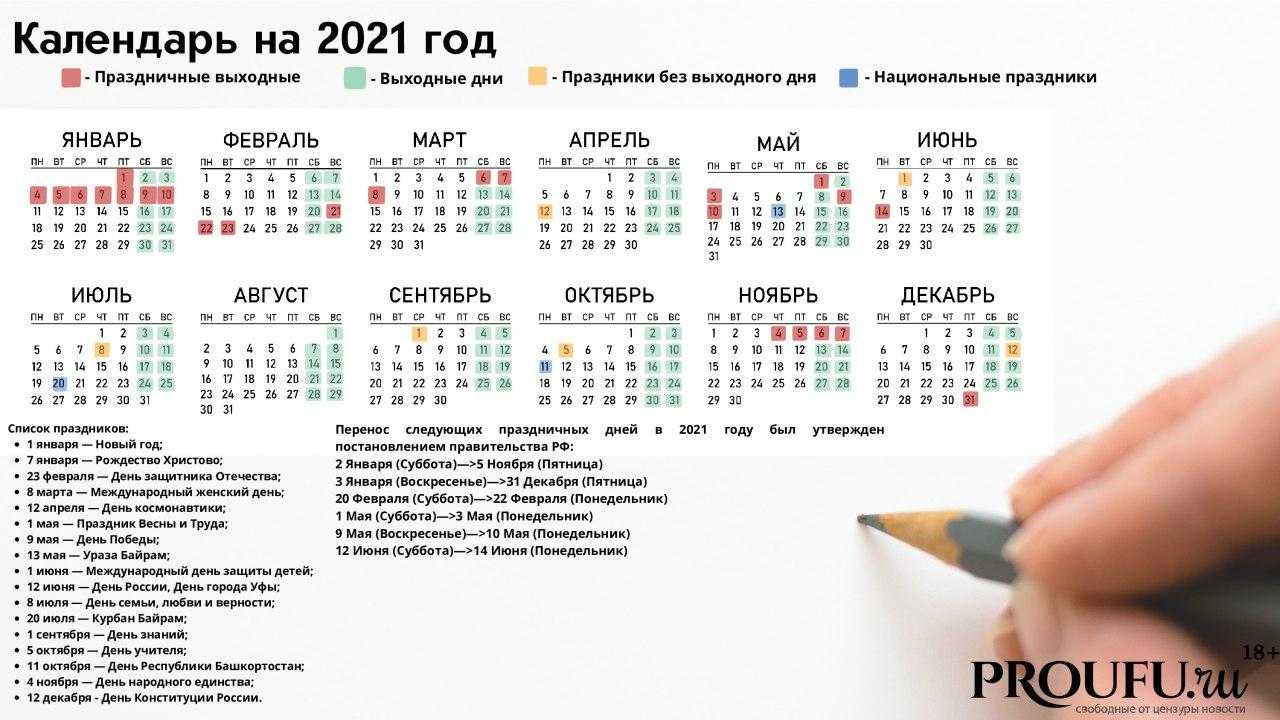 Праздники и даты года. когда отдыхаем в этом году?