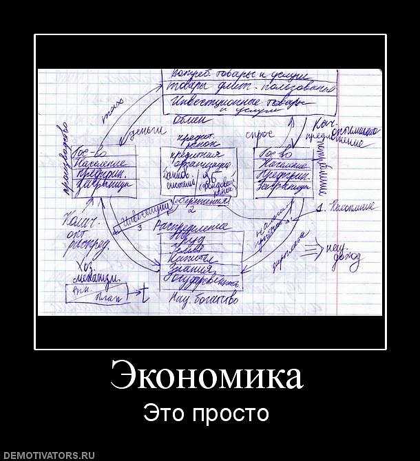 День экономиста: шутки, анекдоты, цитаты и поздравления