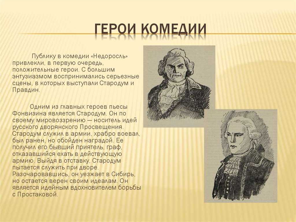 Митрофан — цитаты и цитатная характеристика героя комедии «недоросль»