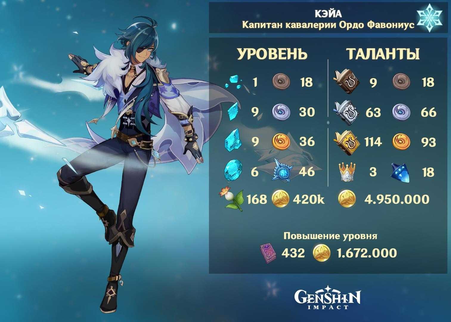 Промокоды genshin impact (сентябрь 2023)
