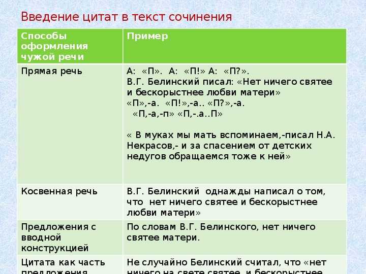 В чем разница между цитатами и афоризмами