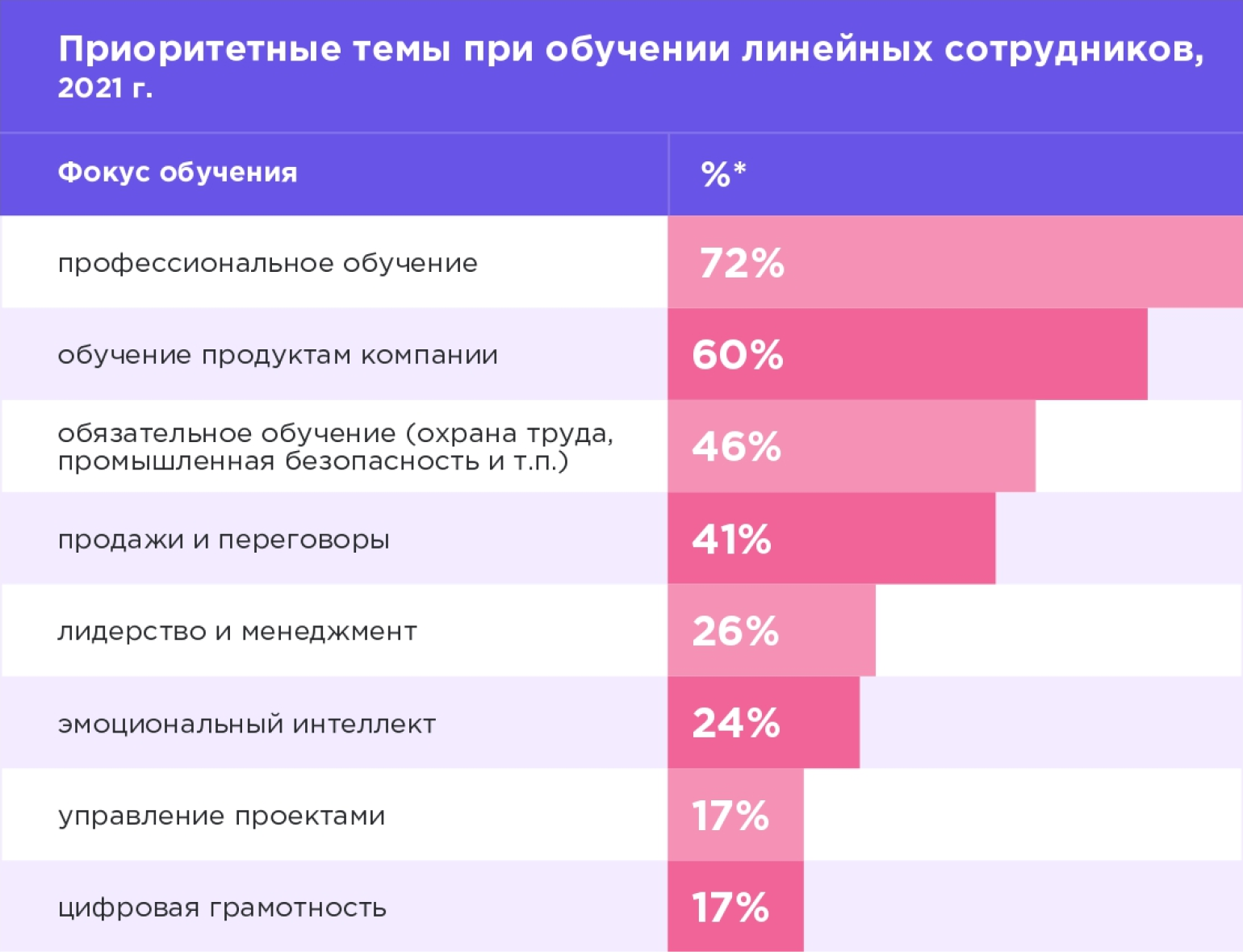 90 забавных цитат об образовании и успехе 2023