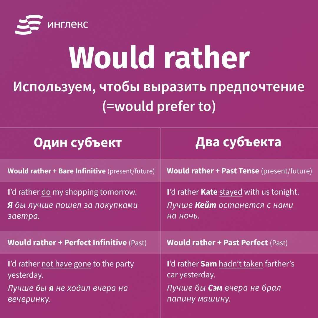 Цитаты про моду – со смыслом, красивые, прикольные