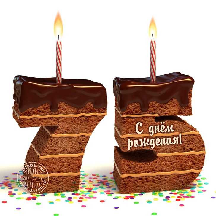 Открытки с юбилеем 75 лет, именные мужчинам и женщинам, красивые и прикольные