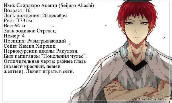 Цитаты баскетбол куроко акаши