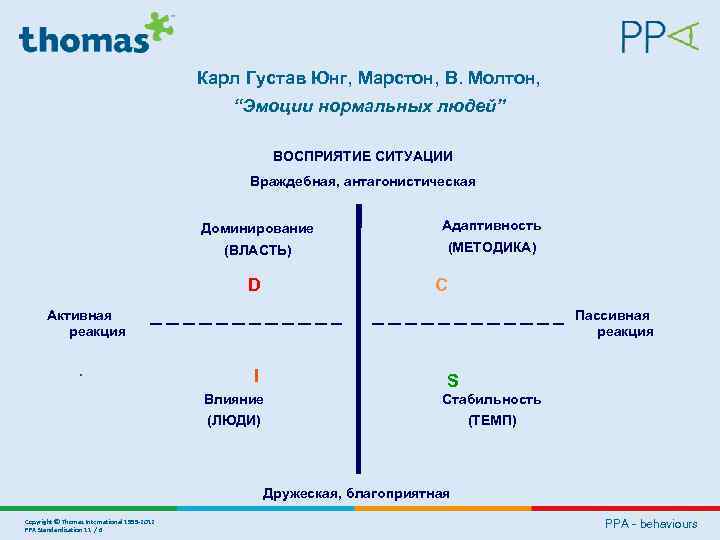 Аналитическая психология к.г. юнга