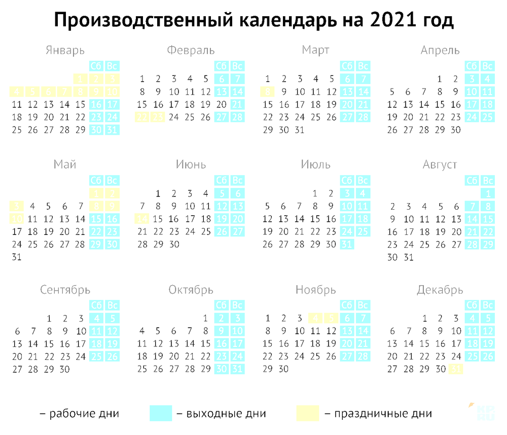 Производственный календарь на 2021 год: рабочие, выходные и праздничные дни | hr-profi