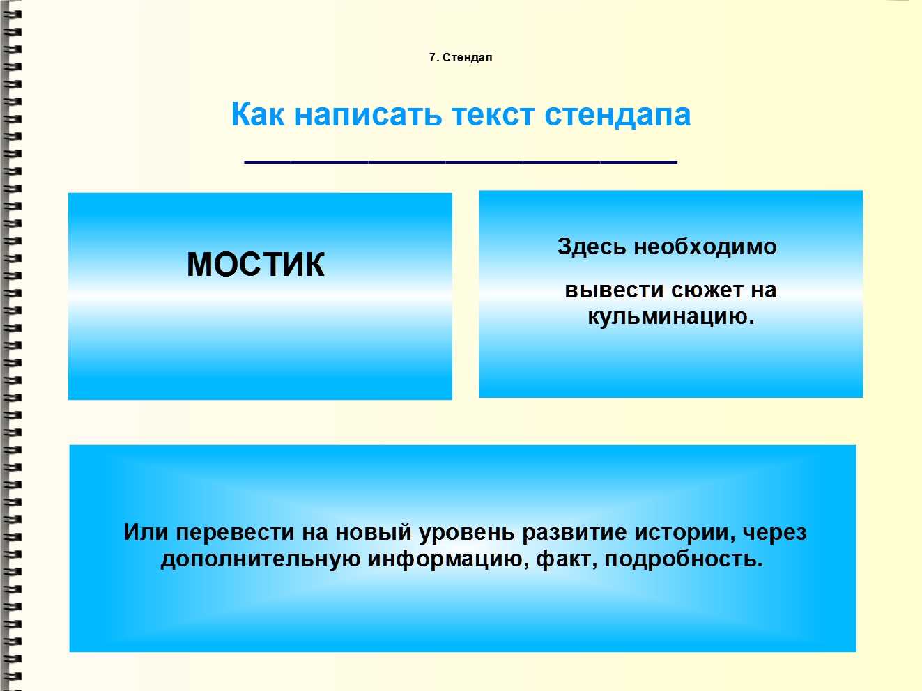 Стендап для начинающих: как подготовить выступление в этом жанре | блог 4brain