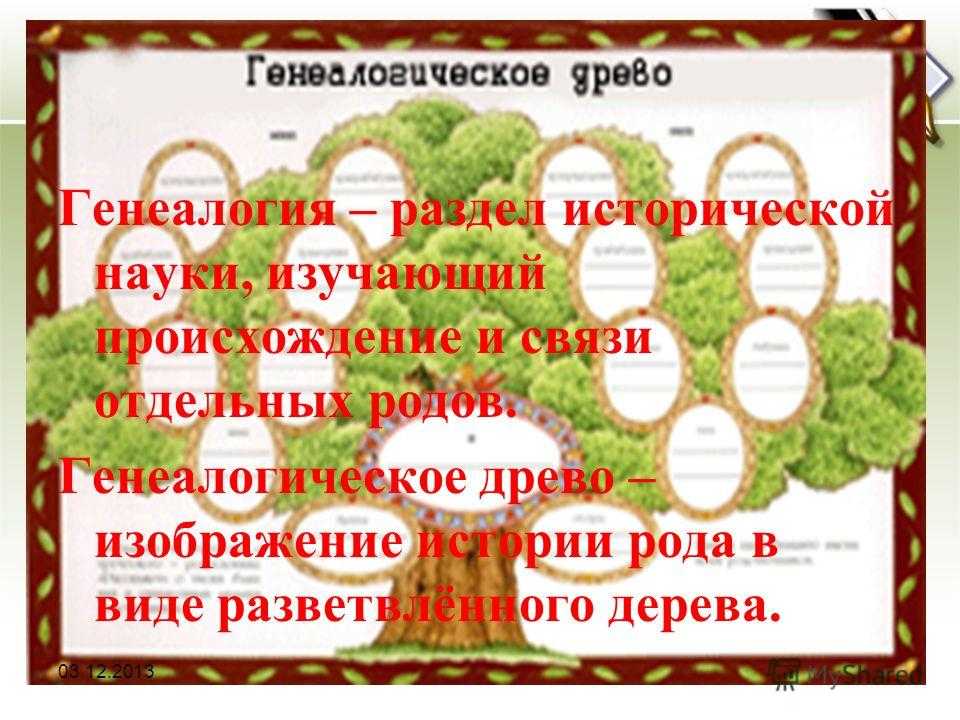Цитаты про родственников. высказывания и афоризмы о родственниках.