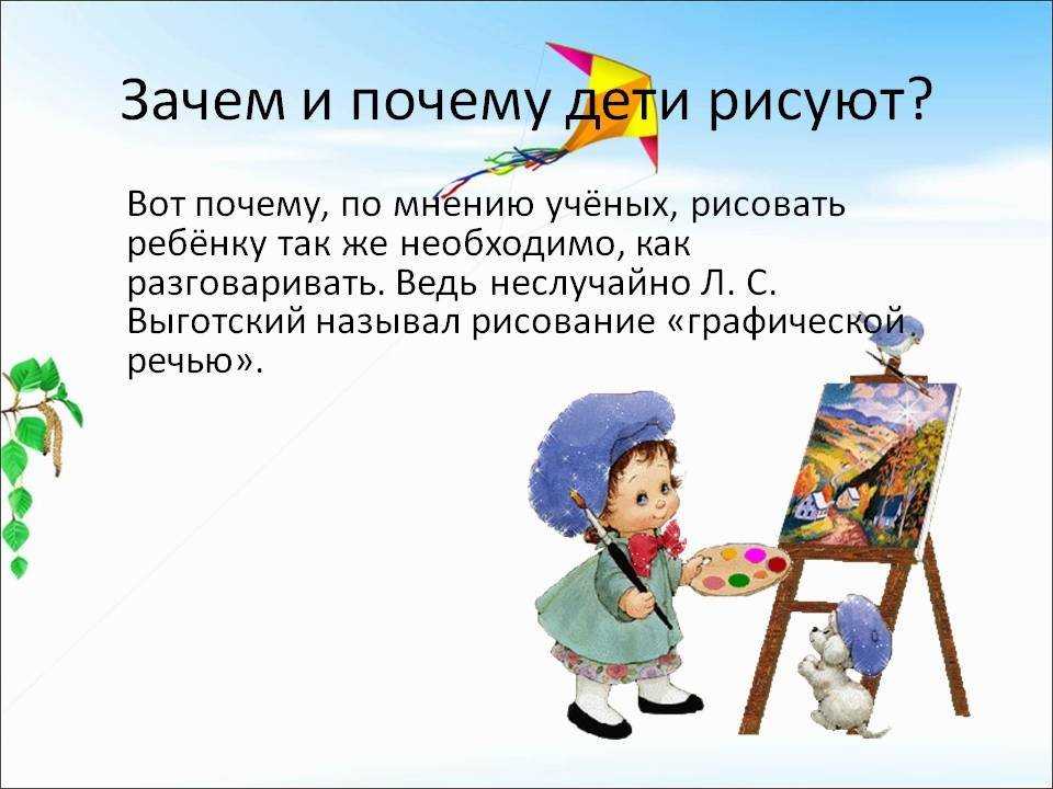 Цитаты великих художников об искусстве и творчестве
