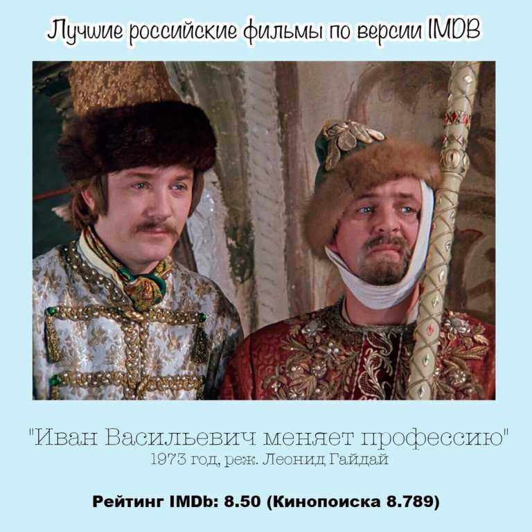 Крылатые фразы из фильма "иван васильевич меняет профессию": дневник группы «крылатые фразы из фильмов!»: группы - женская социальная сеть myjulia.ru