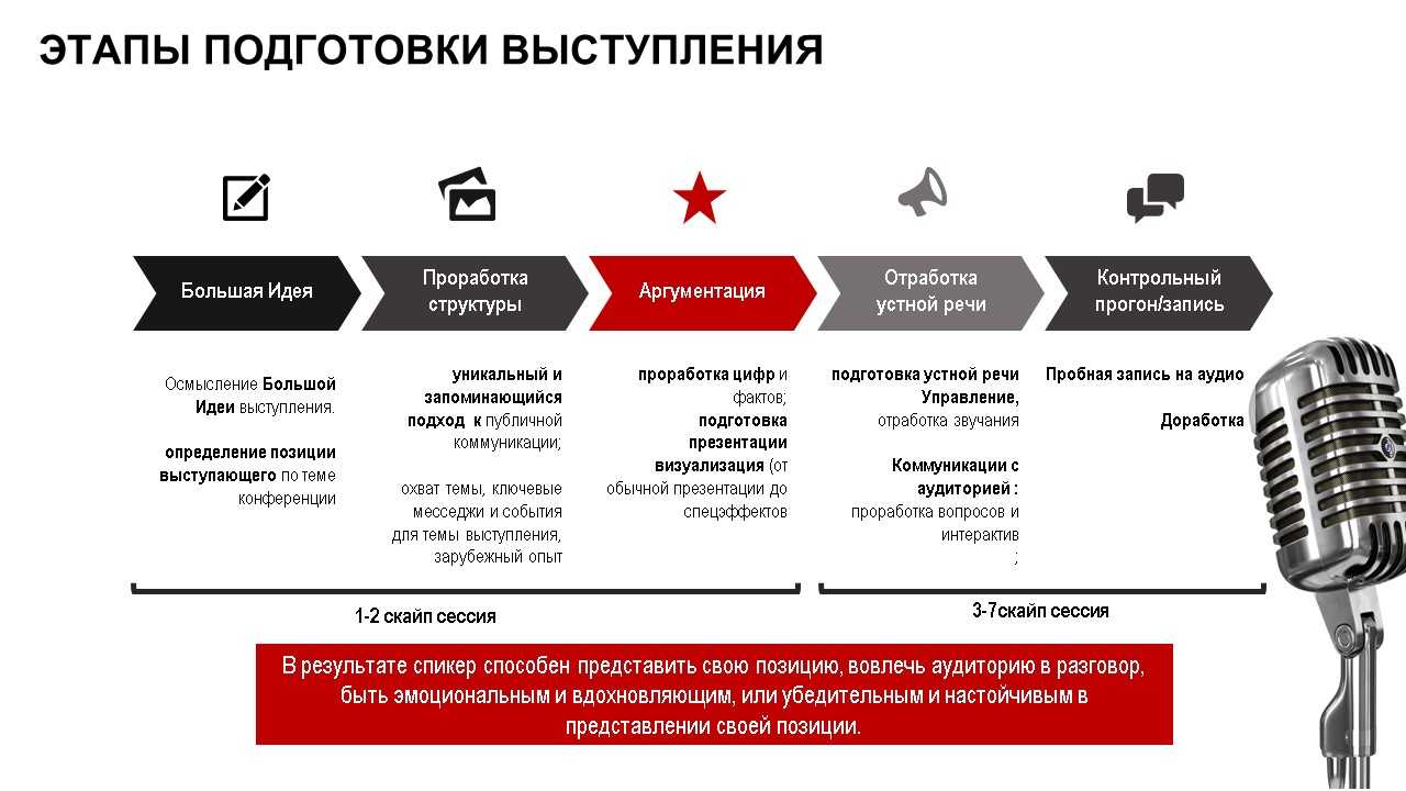 Шутки в стендап на тему нового года