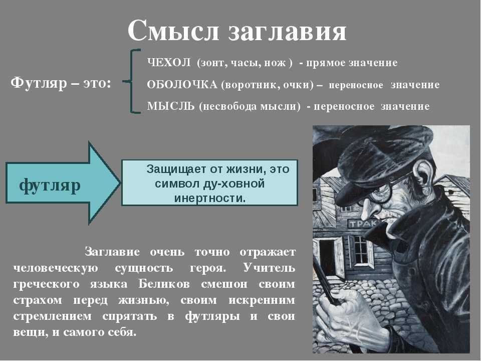 Человек в футляре