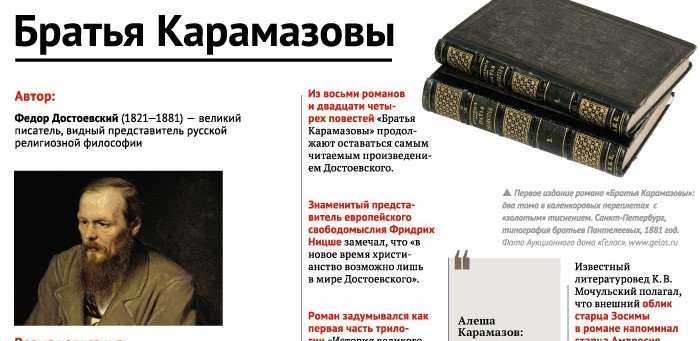 Братья карамазовы. ф. м. достоевский