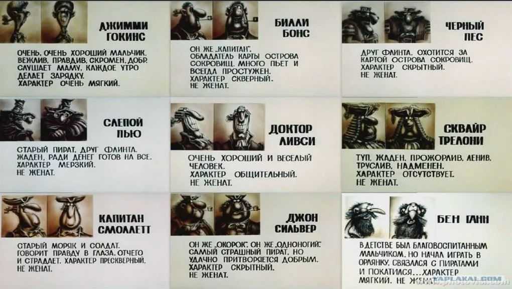 Остров сокровищ — викимультия