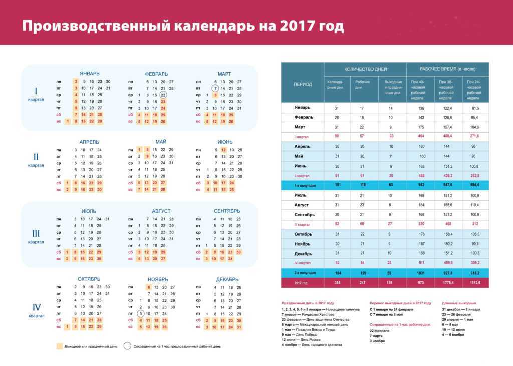 Календарь на 2023 год с праздниками и выходными