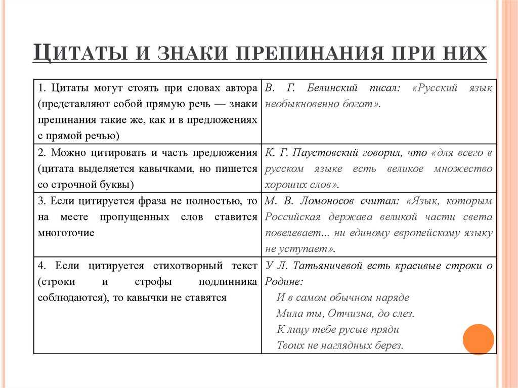 305 фраз и цитат про книги: список коротких, крксивых афоризмов, высказываний, изречений о книге со смыслом