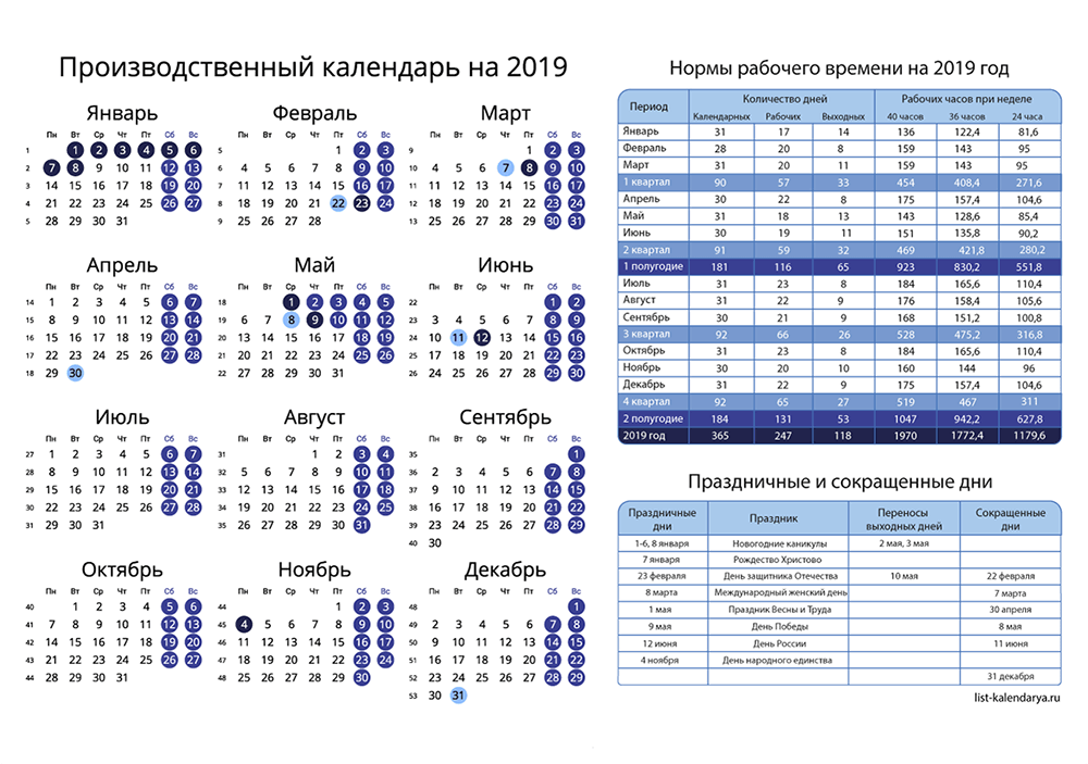 Производственный календарь на 2021 год