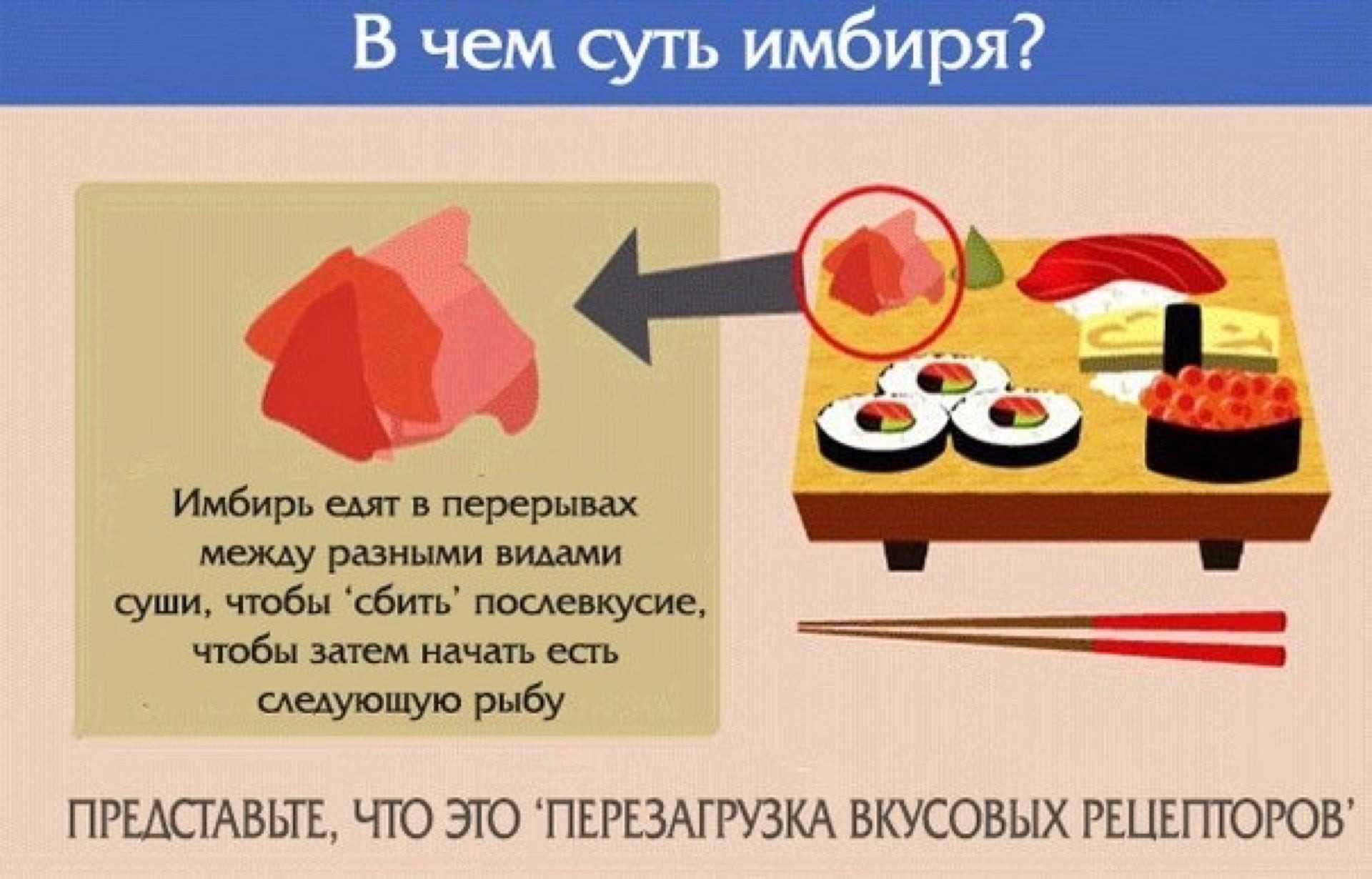 Прикольные статусы про роллы и суши