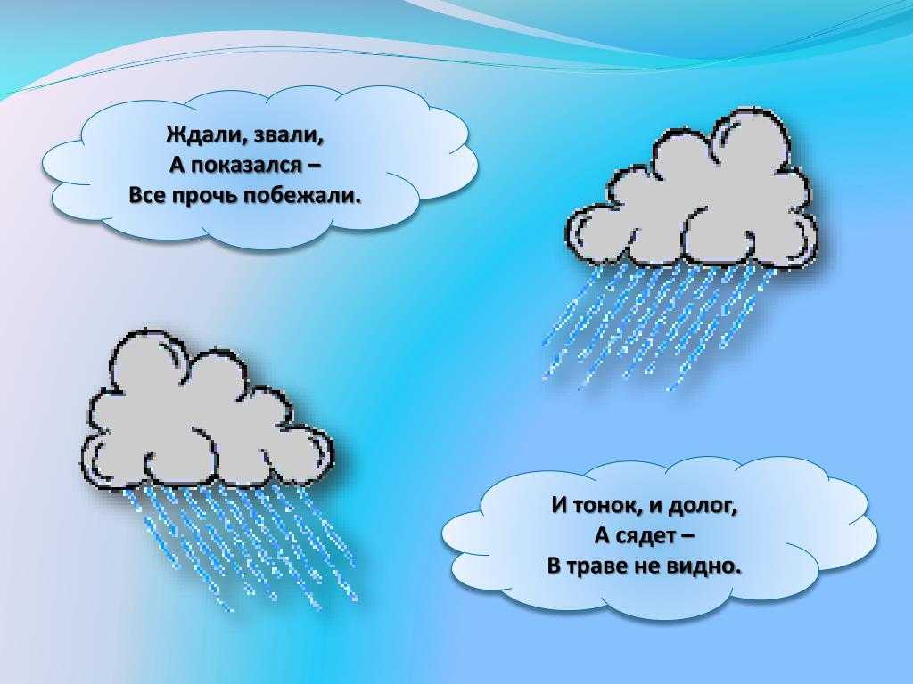 Загадки про десять явлений природы