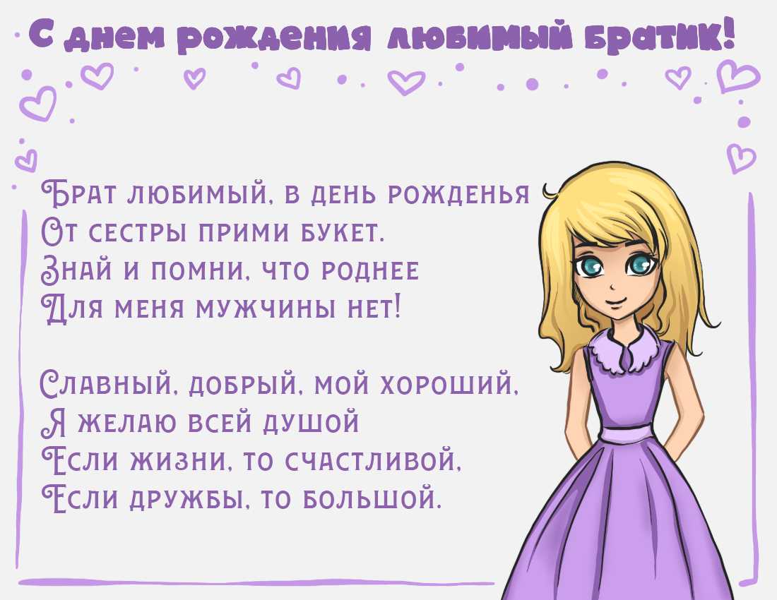 Поздравления с днем рождения сестре от брата