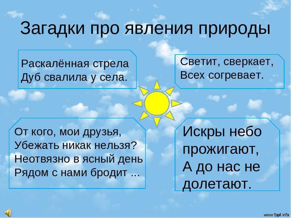 Загадки о явлениях природы на букву а. загадки - загадки о явлениях природы
