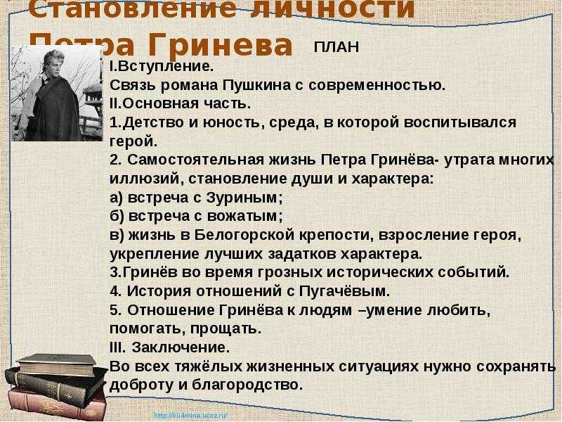 Капитанская дочка - цитаты с характеристиками главных героев повести