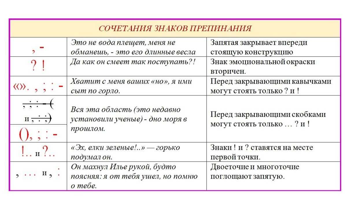 Более 100 мотивационных цитат для поощрения совместной работы в коллективе [2022] • asana